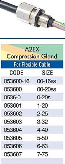 Type A2EX Compression Gland For Flexible Cable - Click Image to Close