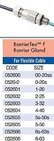 Barrier-Tex "F" Barrier Gland For Felxible Cable