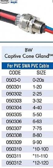 Type BW Cable Gland for SWA PVC Cables - Click Image to Close