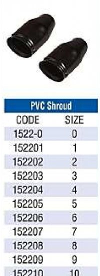 Cable Gland PVC Shroud - Click Image to Close