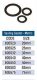 Cable Gland Sealing Gasket (Metric)