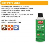 CRC Dry PTFE Lube