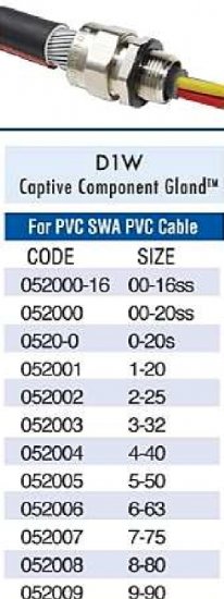 Type D1W Captive Component Cable Gland For PVC SWA Cable - Click Image to Close