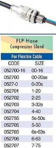 Type FLP-HOSE Compression Gland For Flexible Cable