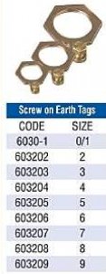 Cable Gland Screw On Earth Tag