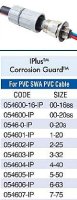 IPlus Corrosion Guard Cable Gland For PVC SWA Cable