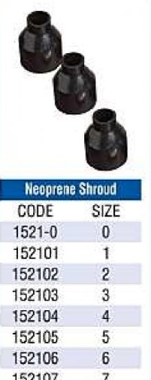 Cable Gland Neoprene Shroud - Click Image to Close