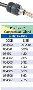 Post Grip Compression Gland For Flexible Cable