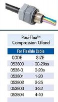 Post-Flex Compression Gland For Flexible Cable