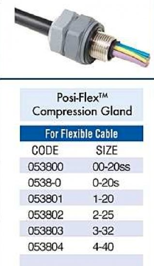 Post-Flex Compression Gland For Flexible Cable - Click Image to Close