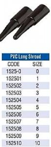 Cable Gland PVC Long Shroud