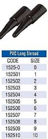 Cable Gland PVC Long Shroud - Click Image to Close