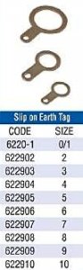 Cable gland Slip On Earth Tag