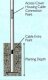 Waco Straight ( No Taper ) Street Pole