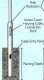 Waco ( Single Stepped ) Muncipal Street Pole