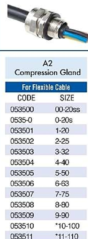 Type A2 Compression Gland For Flexible Cables