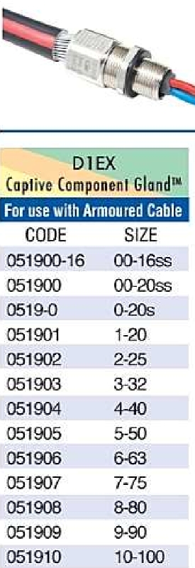 Type D1EX Captive Component Cable Gland For Armoured Cable