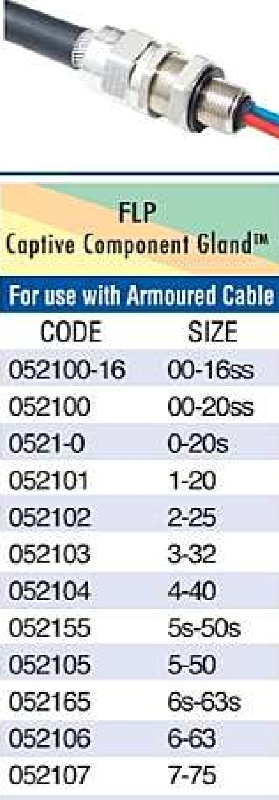 Type FLP Captive Component Cable Gland For Armoured Cable