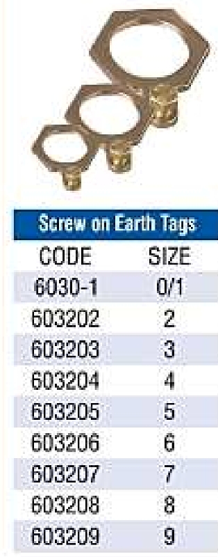 Cable Gland Screw On Earth Tag