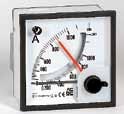 Specialised Meters Specialised Meters