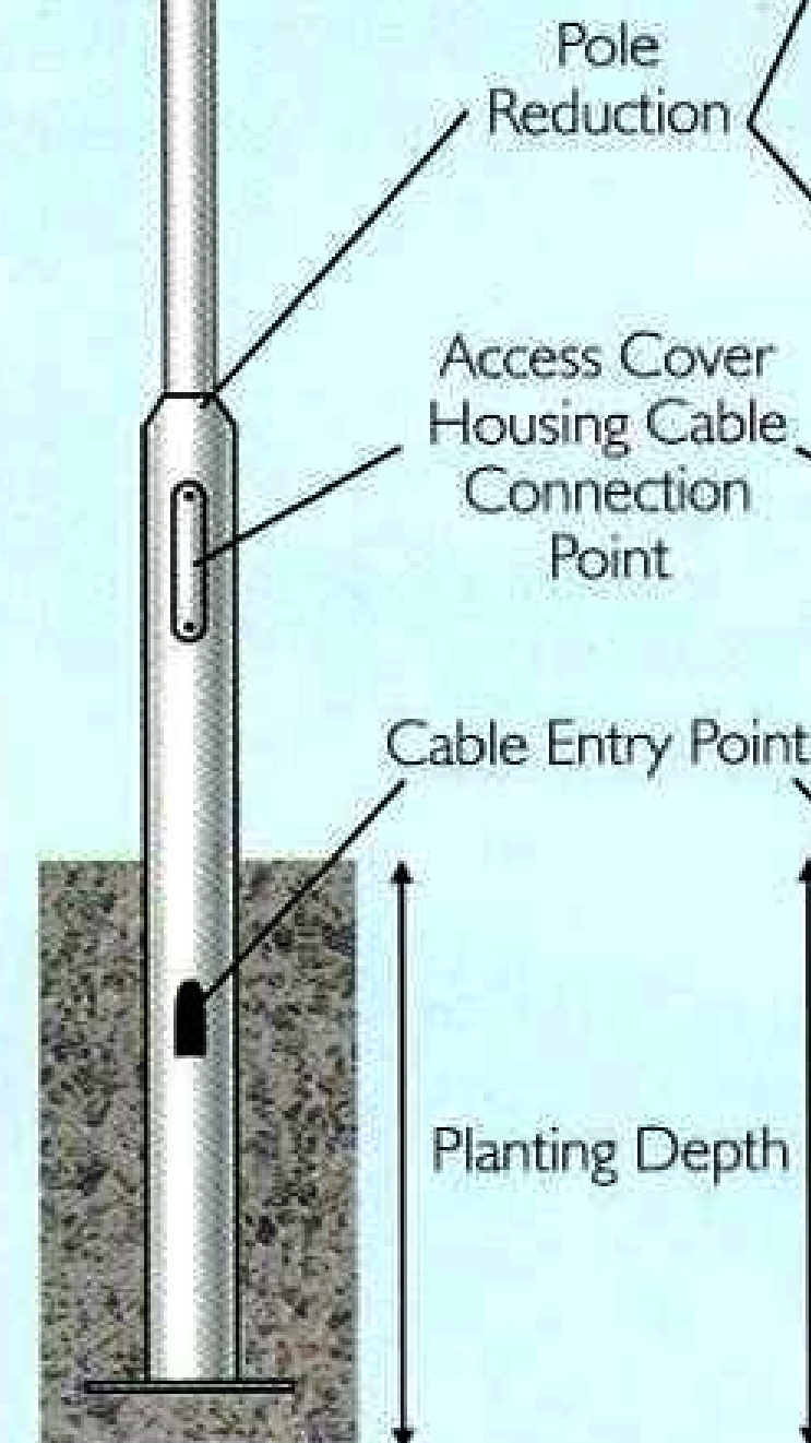 Waco ( Double Stepped ) Muncipal Street Pole