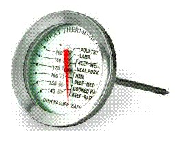 MEAT THERMOMETER - Click Image to Close