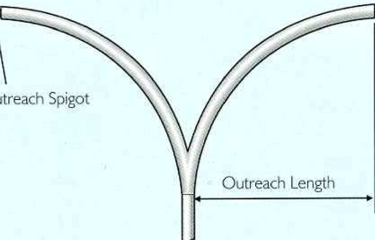 Waco Curved Outreach ( Municipal Street Poles)