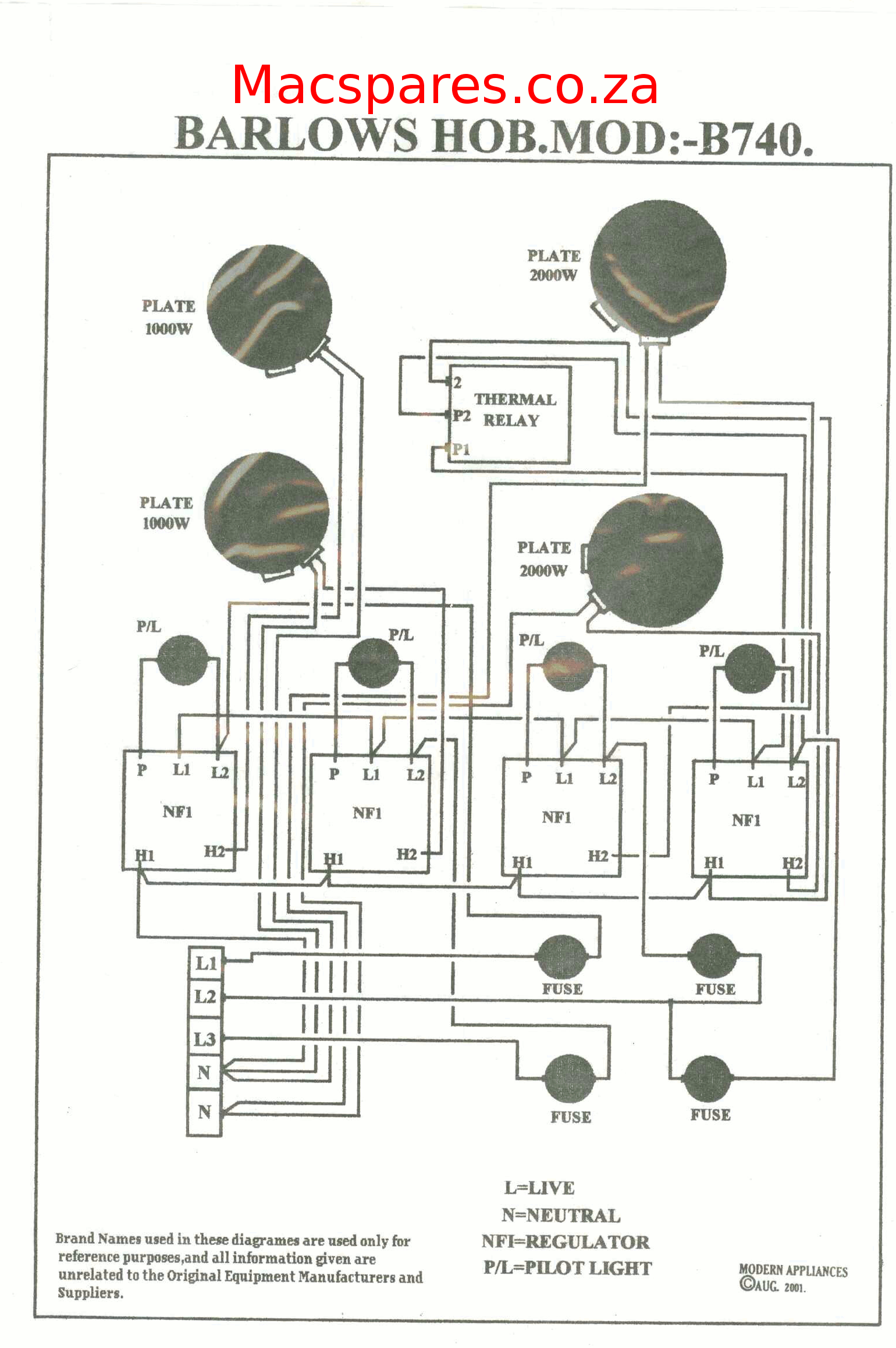 Wiring Diagram For Electric Oven And Hob Free Download