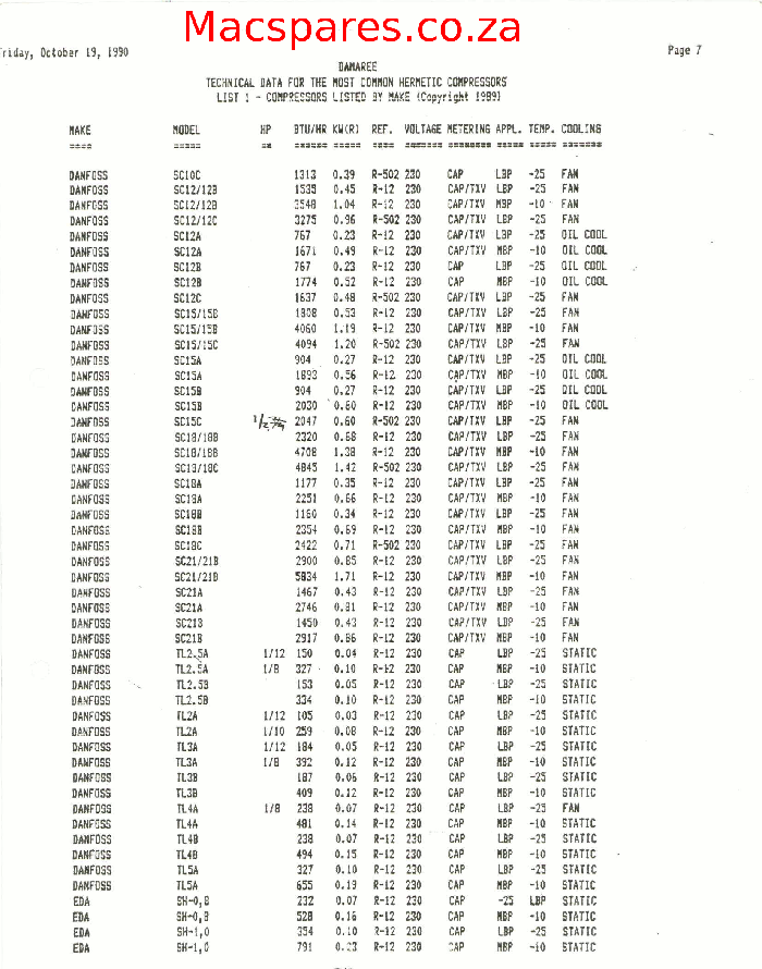 Domestic Fridge Compressor Size Chart