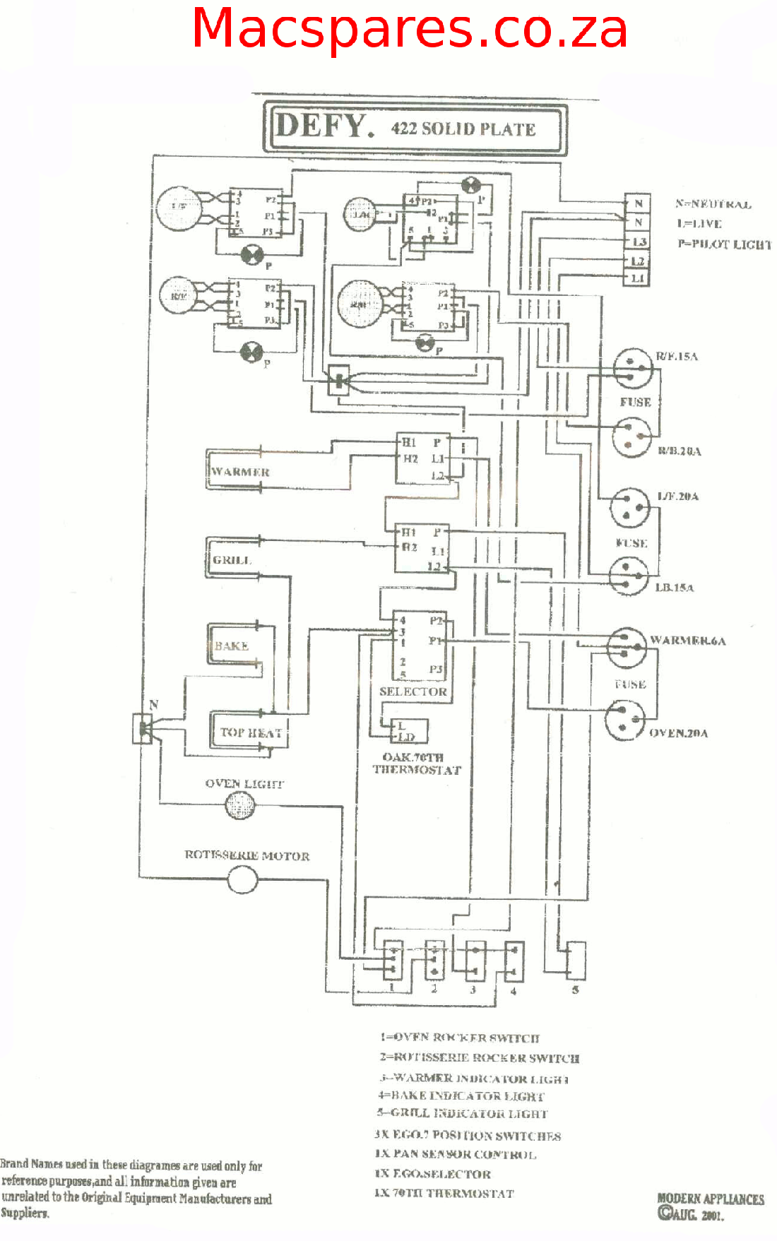 Defy stove deals wire connection