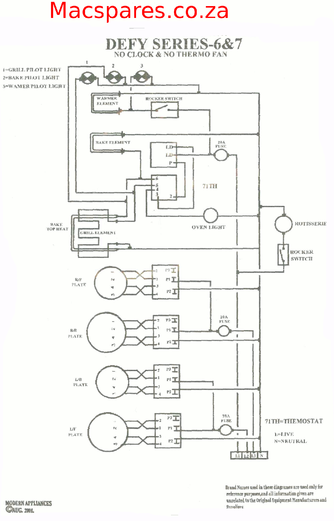 Wiring Diagrams :Stoves : MacSpares | Wholesale spare parts, Supplying