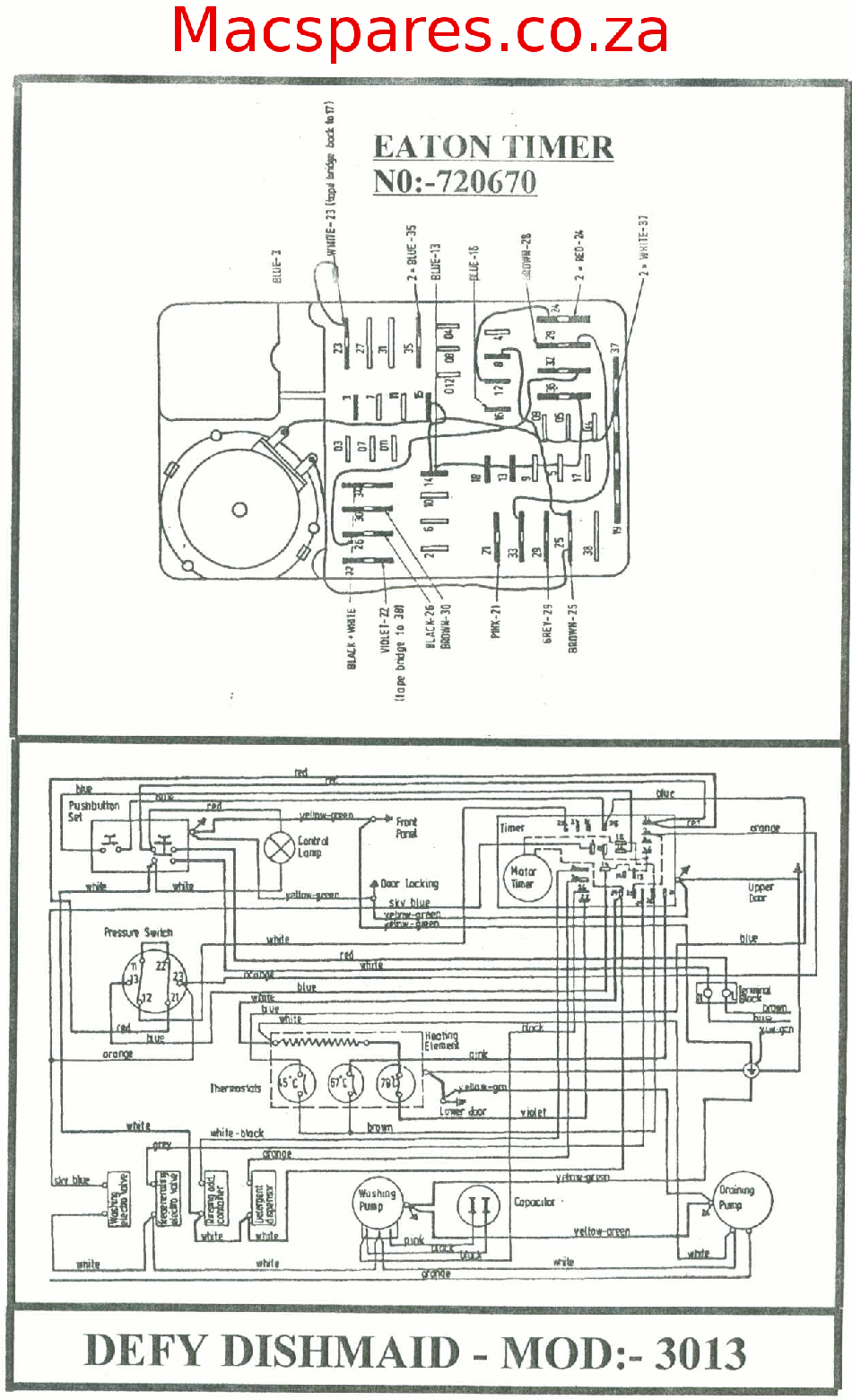 INDESIT IWC 6145 INSTRUCTIONS FOR USE MANUAL Pdf