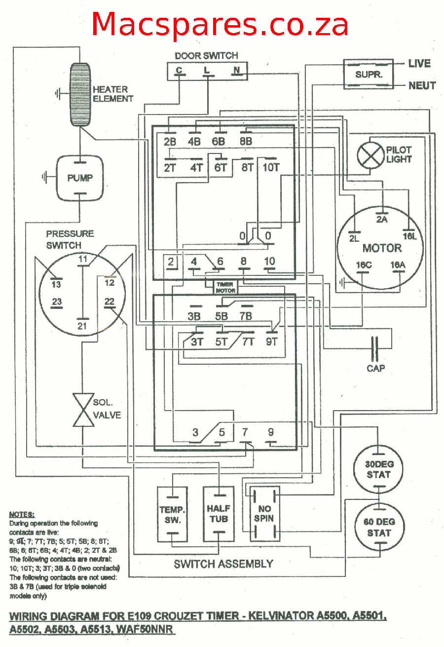 Washer Machine Motor Wiring Diagram Wiring Diagram Images