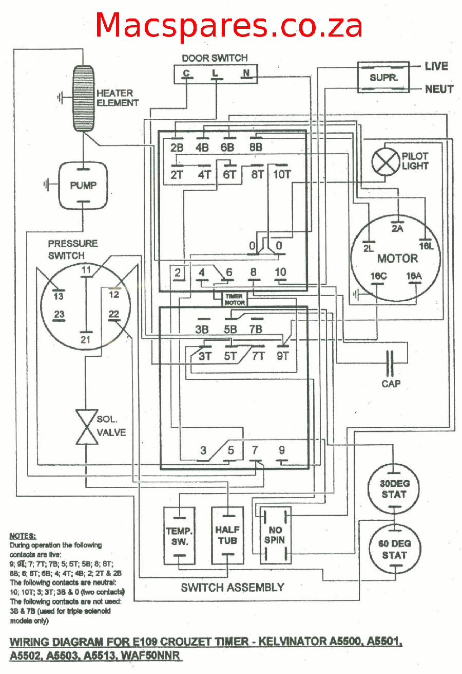 Wiring Diagrams : Washing Machines : MacSpares | Wholesale spare parts