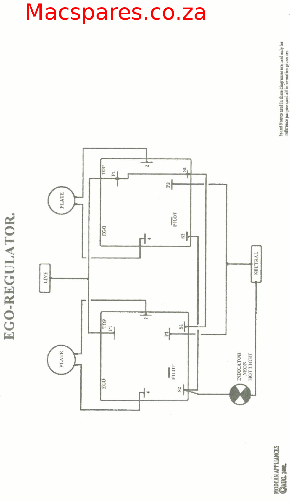 Two plate stove wiring diagram information