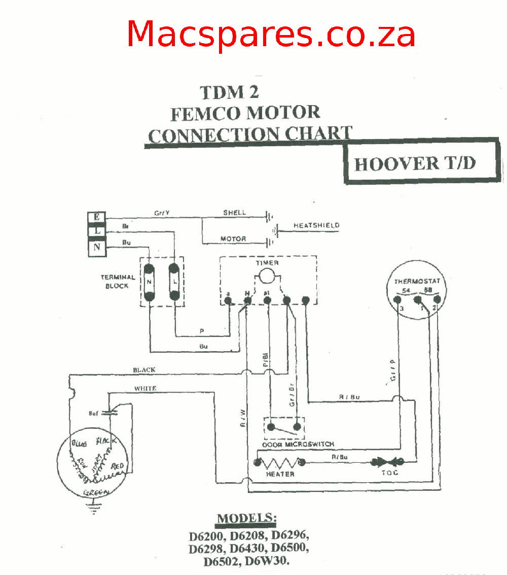 Single Phase Motor Capacitor Chart