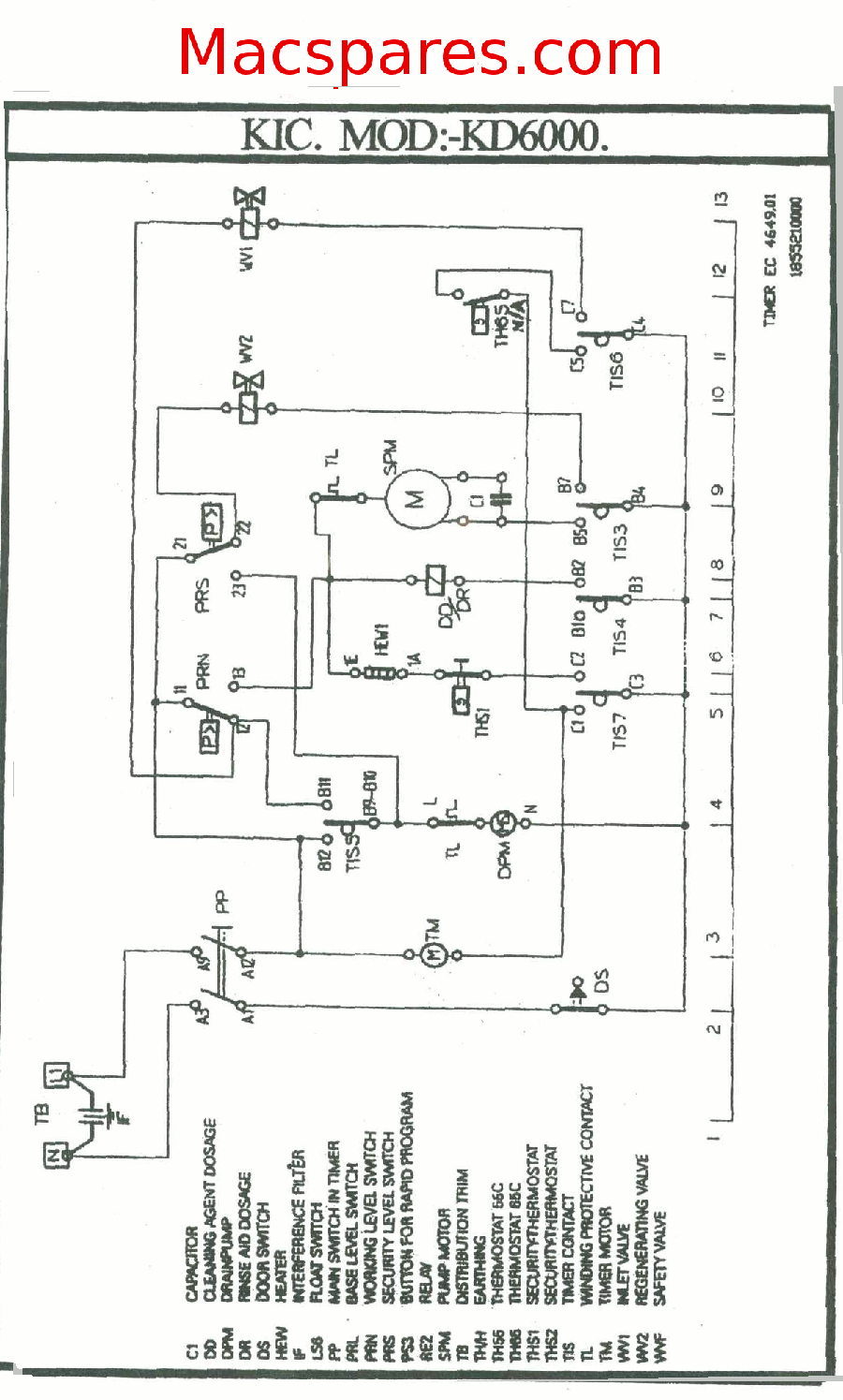 Wiring Diagram : Dishwashers : MacSpares | Wholesale spare ...