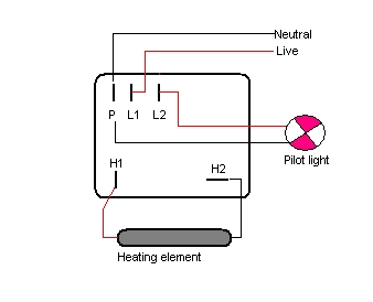 Wiring Diagrams : Stoves Switches and Thermostats : MacSpares