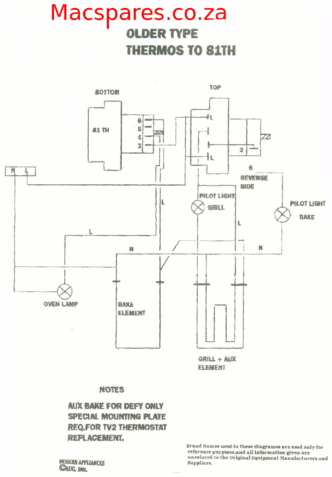 Wiring Diagrams   Stoves Switches And Thermostats